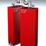 DUEVEL Planets Red